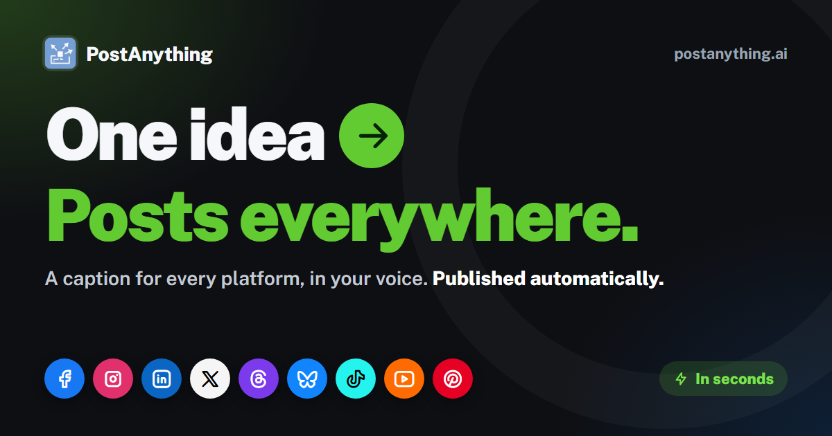 PostAnything